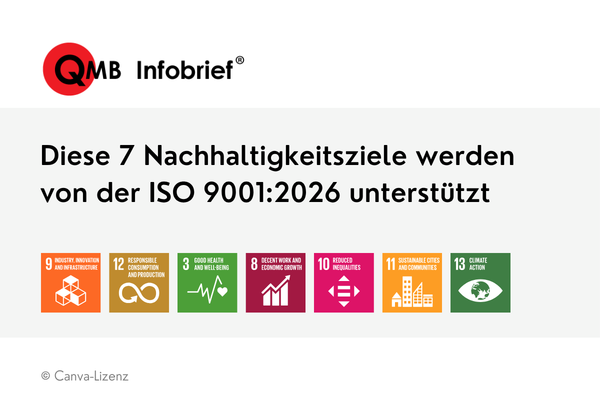 Nachhaltigkeit in der ISO 9001-2026